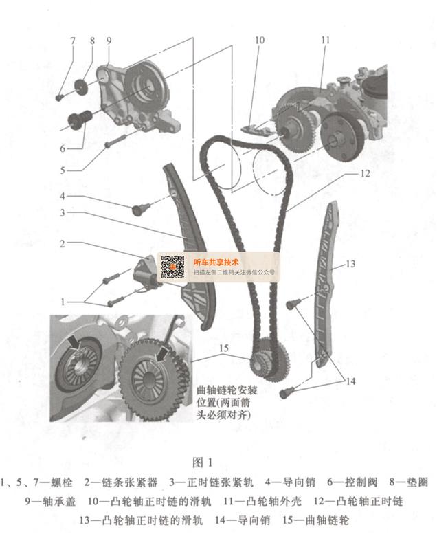 奥迪q5(2. 0l tfsi)发动机正时校对方法