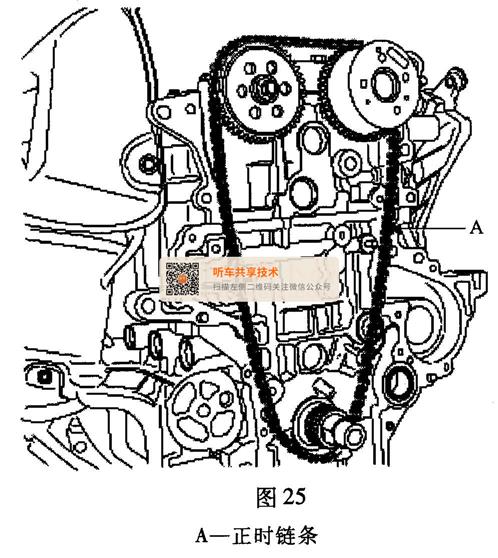 现代瑞纳(1. 6l g4fc)发动机正时校对方法