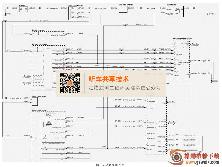 首页> 资讯    查阅启动系统电路图(图1),启动继电器由ecm直接控制