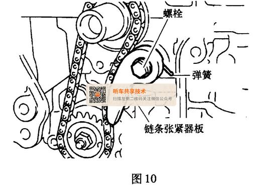 凯美瑞机油泵正时图图片