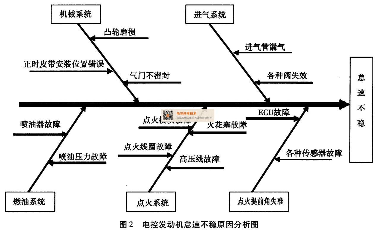 82年属狗女在2021年的运程