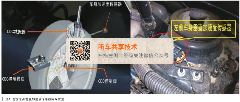 更換該垂直加速度傳感器,再看數據裡參考電壓已經顯示為5v.