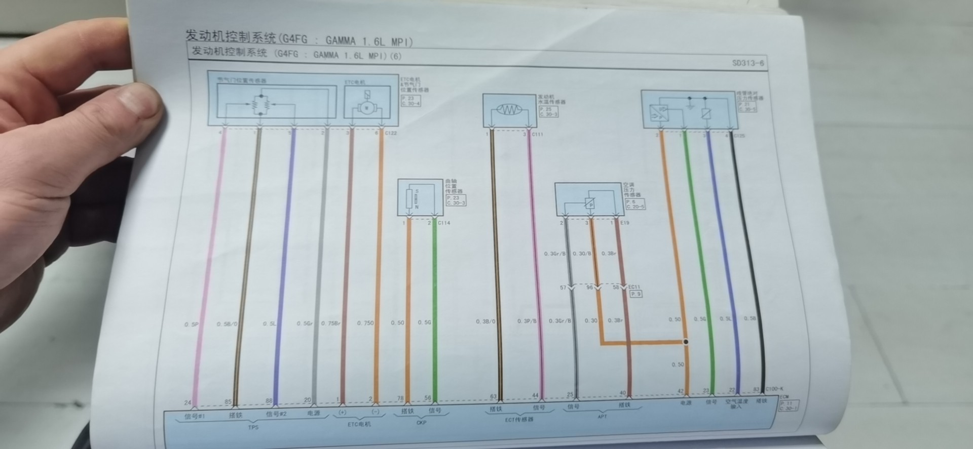 起亚k3电路图图片